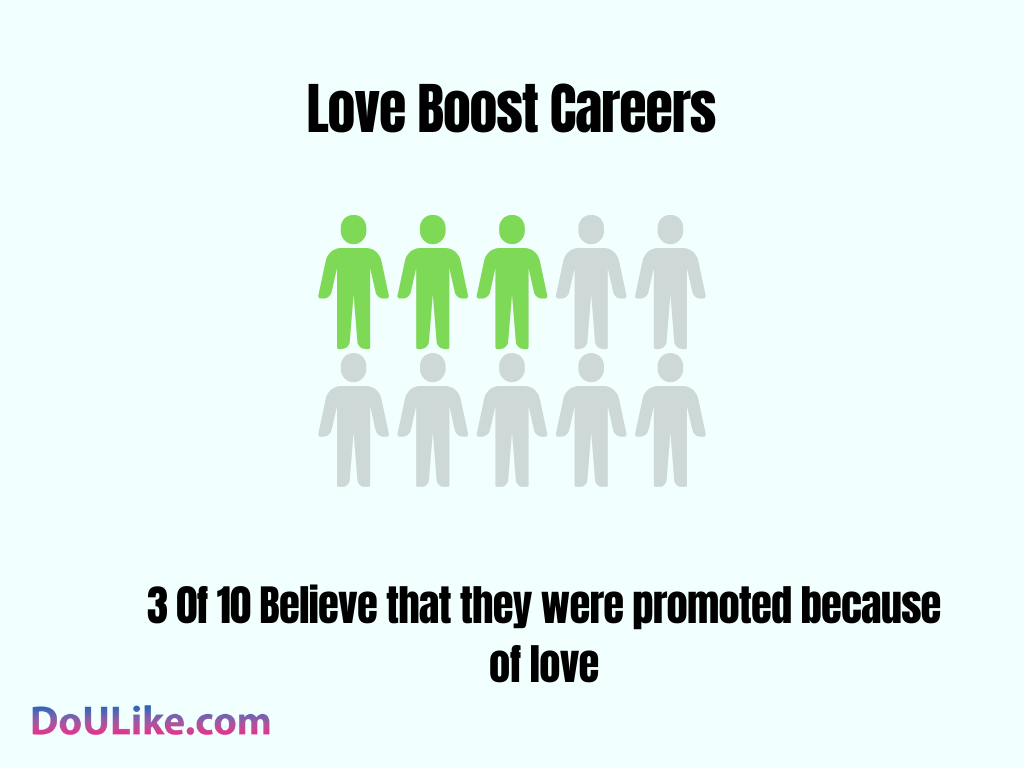 Love Boost Careers