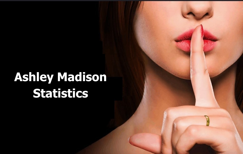 Ashley Madison Statistics