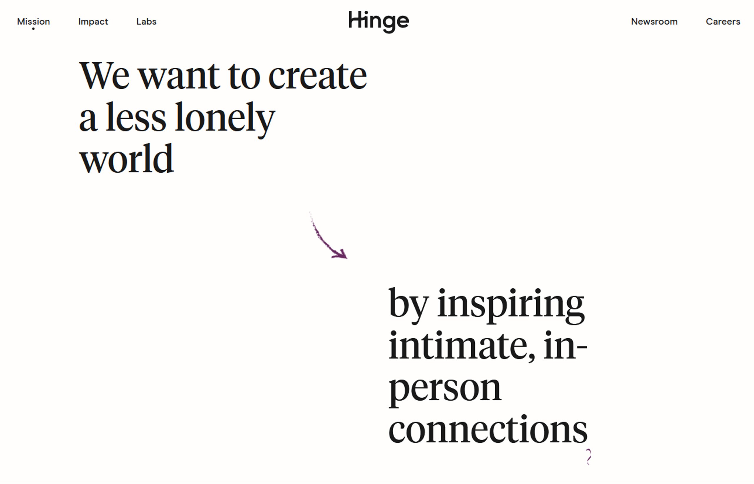 Hinge Reviews